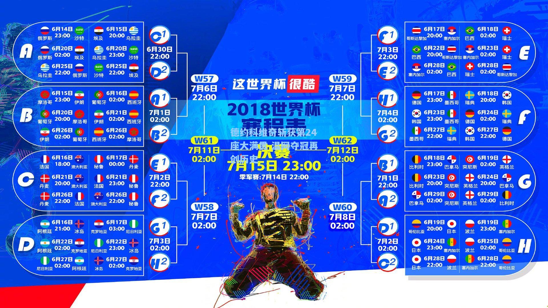 爱游戏平台-德约科维奇斩获第24座大满贯 温网夺冠再创历史