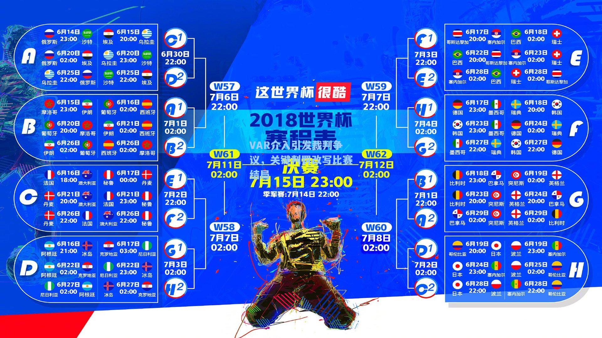 VAR介入引发裁判争议，关键判罚改写比赛结局